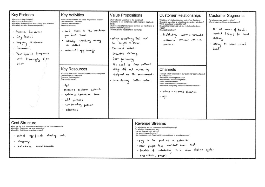 business canvas copy